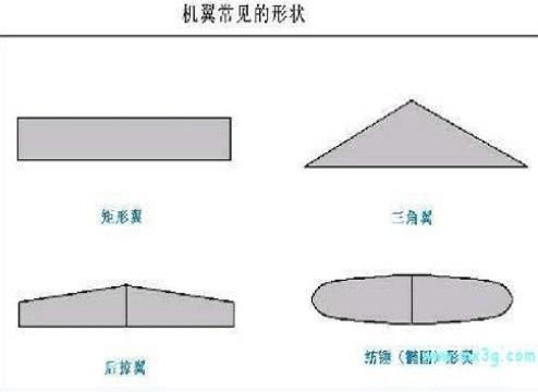 我攻略了游戏里最,我攻略了游戏里最野的男人作者东舟茶