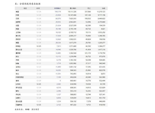 昆明房贷利率最新消息(昆明房贷利率最新消息2020)