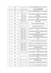 契税收费标准一览表